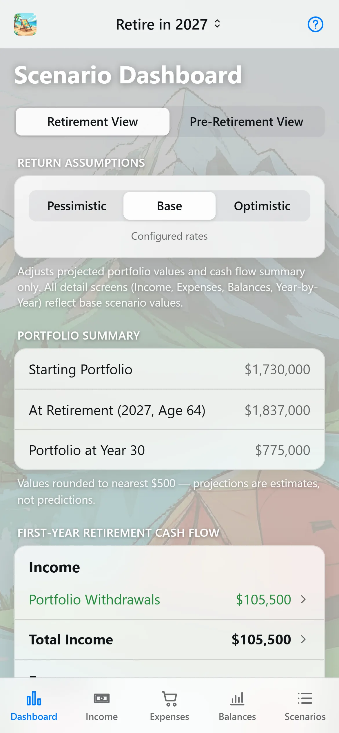 The RetireScenarios dashboard on a phone, showing the portfolio summary and first-year cash flow for a sample plan
