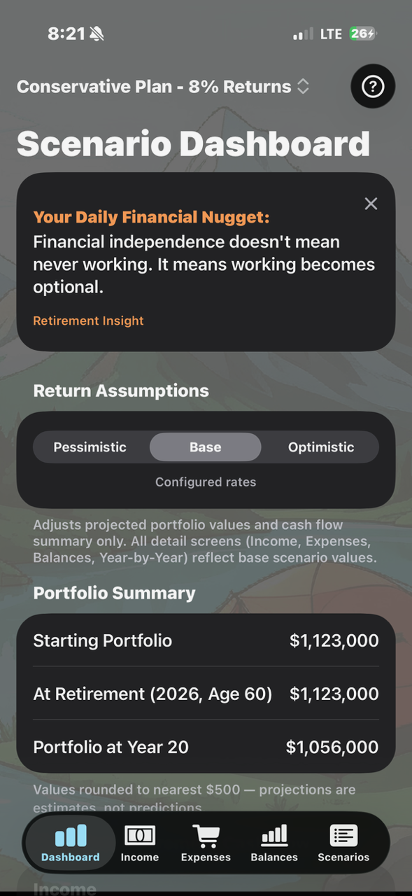 RetireScenarios Scenario Dashboard showing portfolio summary and return assumptions